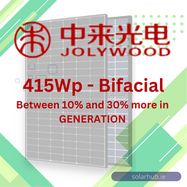 Panel Bifacial Jolywood JW-HD108N-415