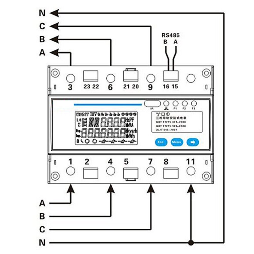 Three Phase DIN-Rail Meter